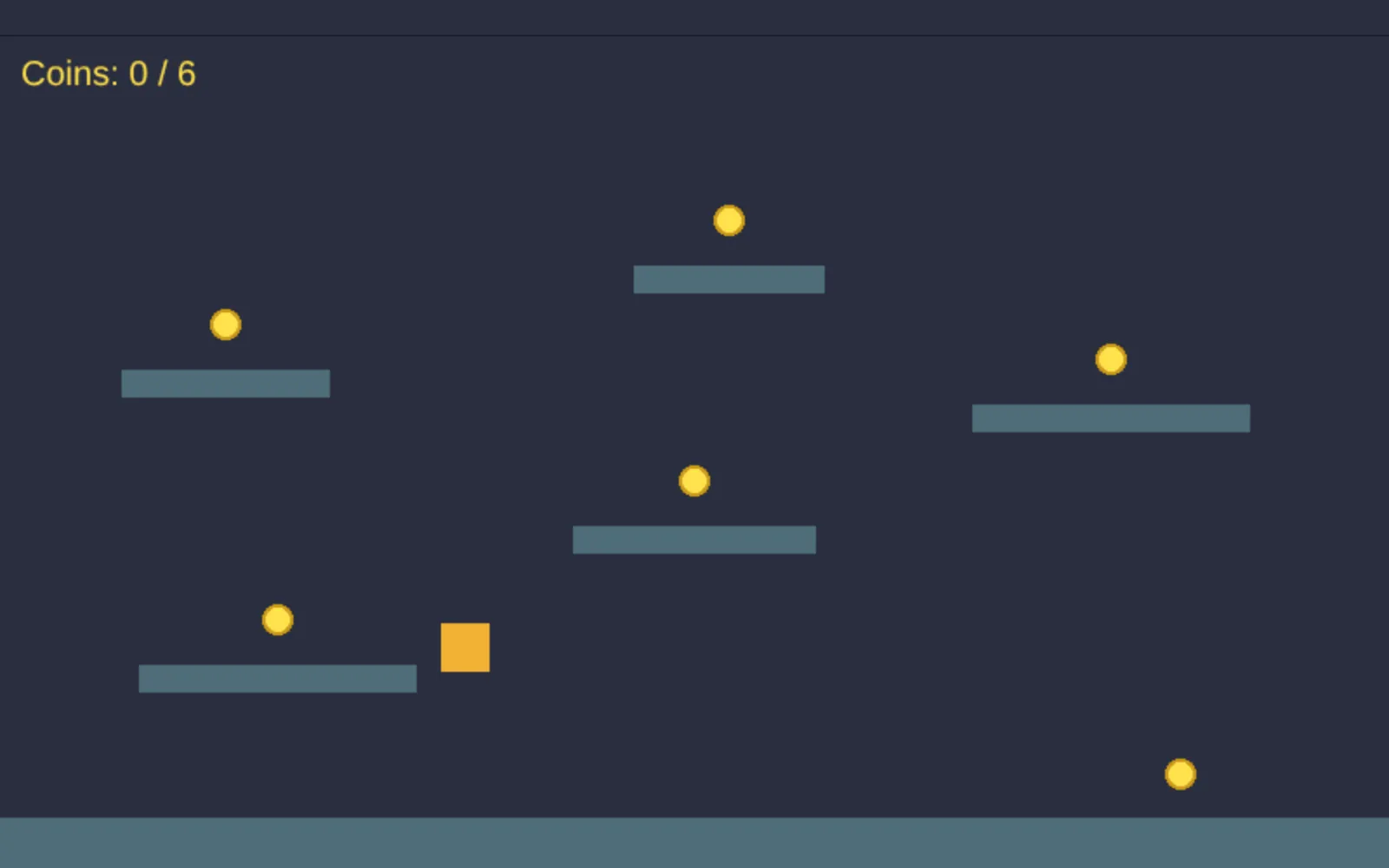 A frame from the platformer. The orange square has just run off the right edge of the lowest platform and hangs slightly below its top, the moment a coyote jump is still allowed. Five platforms with yellow coins sit around it.